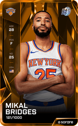 Mikal Bridges - limited