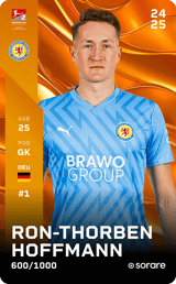 Ron-Thorben Hoffmann - limited