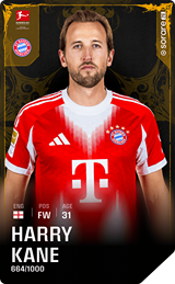 Harry Kane - limited