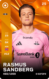 Rasmus Sandberg - limited