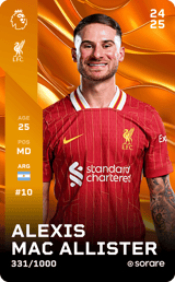 Alexis Mac Allister - limited