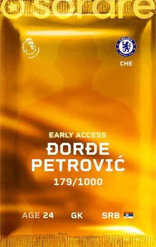 Đorđe Petrović - limited