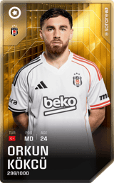 Orkun Kökçü - limited