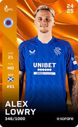 Alex Lowry - limited