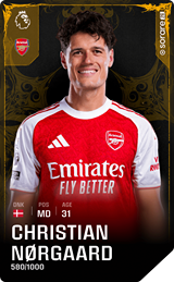 Christian Nørgaard - limited