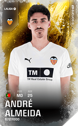 André Almeida - limited