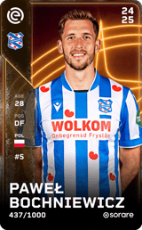 Paweł Bochniewicz - limited