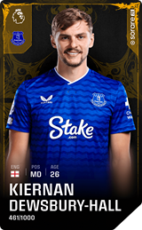 Kiernan Dewsbury-Hall - limited