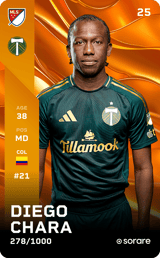 Diego Chará - limited