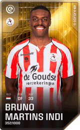 Bruno Martins Indi - limited