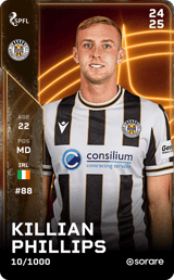 Killian Phillips - limited