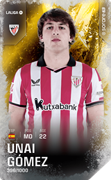 Unai Gómez - limited