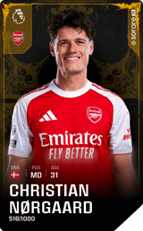 Christian Nørgaard - limited