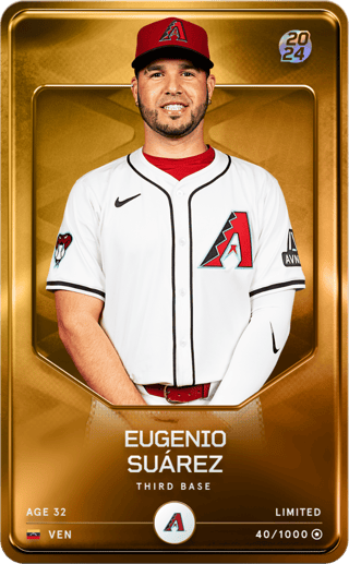 Eugenio Suárez - limited
