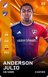 Anderson Julio - limited