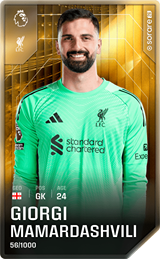 Giorgi Mamardashvili - limited