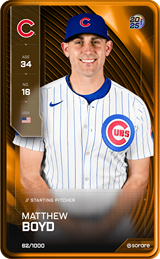 Matthew Boyd - limited