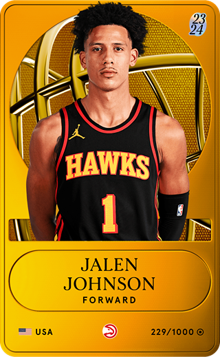 Jalen Johnson - limited