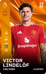 Victor Lindelöf - limited