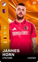 Jannes Horn - limited