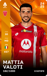 Mattia Valoti - limited