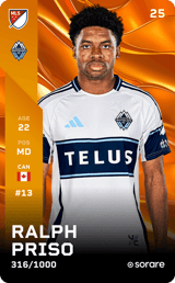 Ralph Priso - limited