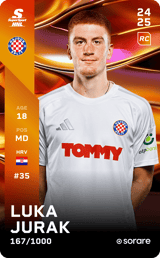 Luka Jurak - limited
