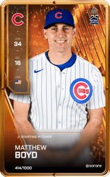 Matthew Boyd - limited