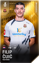 Filip Čuić - limited