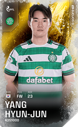 Yang Hyun-Jun - limited