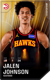 Jalen Johnson - limited