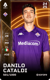 Danilo Cataldi - limited