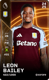 Leon Bailey - limited