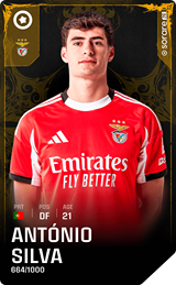 António Silva - limited