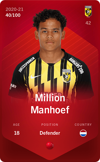 Million Manhoef - rare