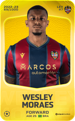 Wesley Moraes  - limited
