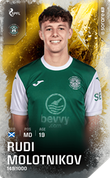 Rudi Molotnikov - limited