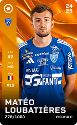Matéo Loubatières - limited