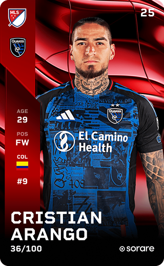 Cristian Arango - rare