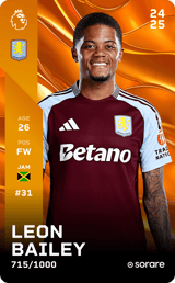 Leon Bailey - limited