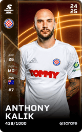 Anthony Kalik - limited
