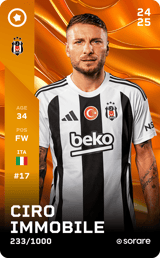 Ciro Immobile - limited