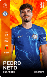 Pedro Neto - limited