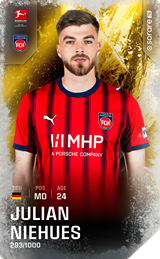 Julian Niehues - limited