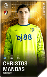 Christos Mandas - limited