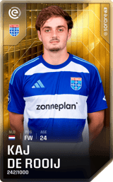 Kaj de Rooij - limited