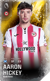 Aaron Hickey - limited