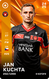 Jan Kuchta - limited