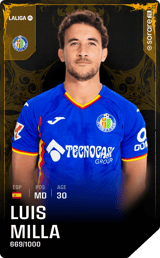 Luis Milla - limited