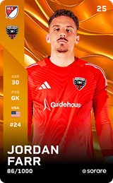 Jordan Farr - limited